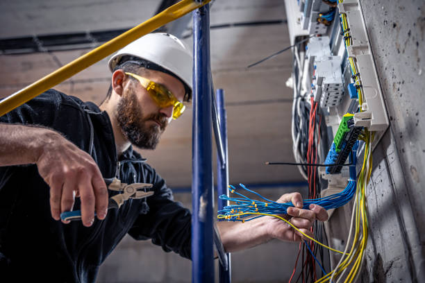 Best Affordable Electrical Installation  in Galax, VA