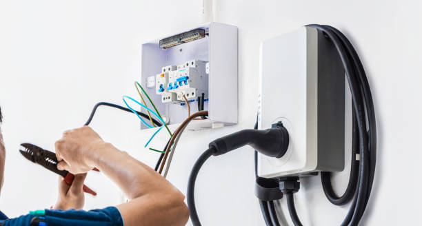 Best Commercial Electrician Services  in Galax, VA